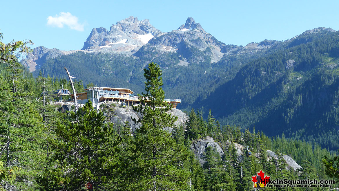 Panorama Trail View